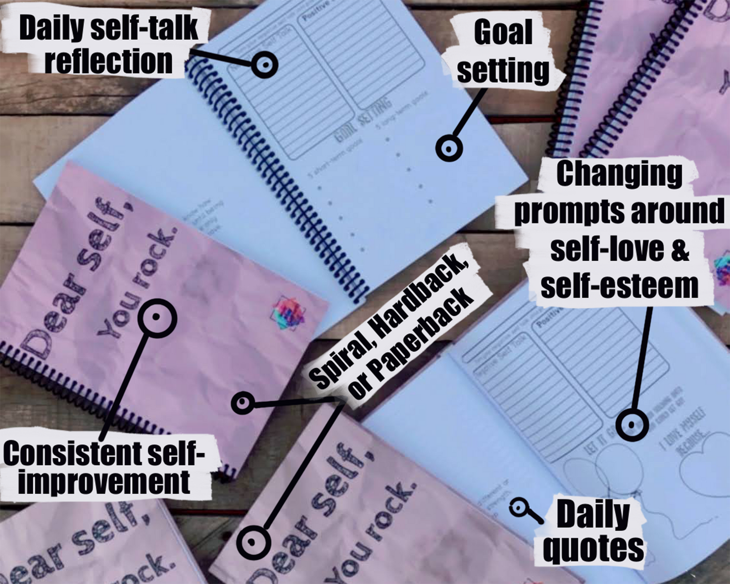 Dear Self, You Rock: An Interactive Positive Self-Talk Journal