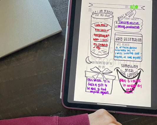 DIGITAL Today I'm Grateful For: An Interactive Gratitude Journal